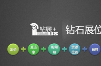 有哪些實用的淘寶寶貝標(biāo)題優(yōu)化技巧？
