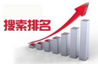 提升淘寶免費(fèi)搜索流量的要點(diǎn)有哪些？