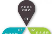 怎樣寫好店鋪標(biāo)簽從而增加流量？