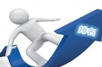 直通車出錢多卻展現(xiàn)低是怎么回事？