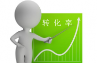 怎樣修改商品的歷史最低價(jià)？