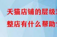 天貓店鋪的層級對整店有什么幫助？
