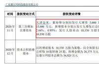 火蝠電商早報分享：狂砸1.5億，薇婭殺入投資圈